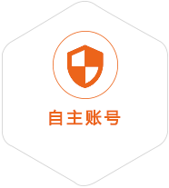 肃南到广东国际快递
